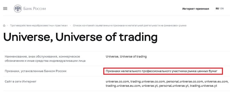 Отзывы о брокере Universe (Юниверс), обзор сервиса и его связей. Как вернуть деньги?