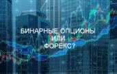 Отзывы о Trading WS и возврат средств