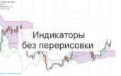 Отзывы о Trading WS и возврат средств