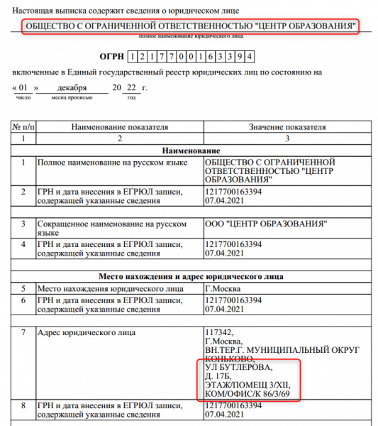 Отзывы про образовательный сайт Finance-Russia, обзор мошеннического сервиса и его связей. Как вернуть деньги?