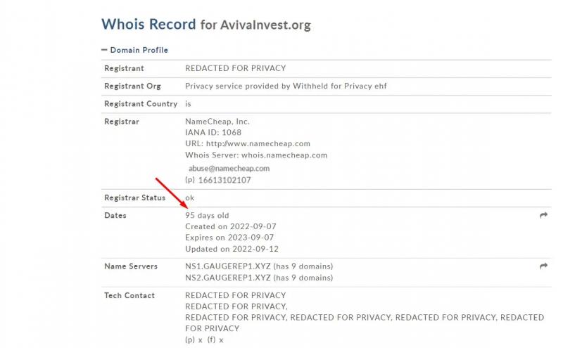 Отзывы сотрудников компании Aviva Invest Group