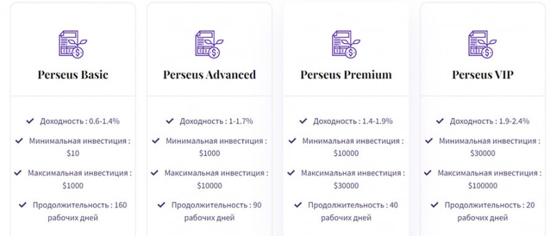 Perseus Investments — банальный ХАЙП проект с признаками лохотрона и развода. Не стоит доверять? Отзывы.