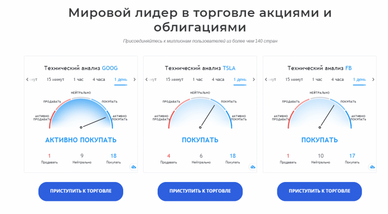 Подробный обзор форекс-брокера Afex Capital: механизмы работы и отзывы клиентов