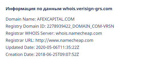 Подробный обзор форекс-брокера Afex Capital: механизмы работы и отзывы клиентов