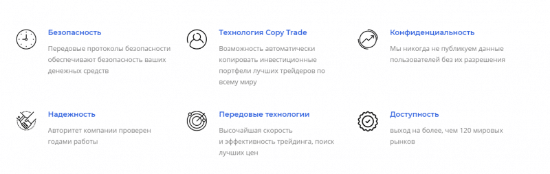 Подробный обзор форекс-брокера Afex Capital: механизмы работы и отзывы клиентов