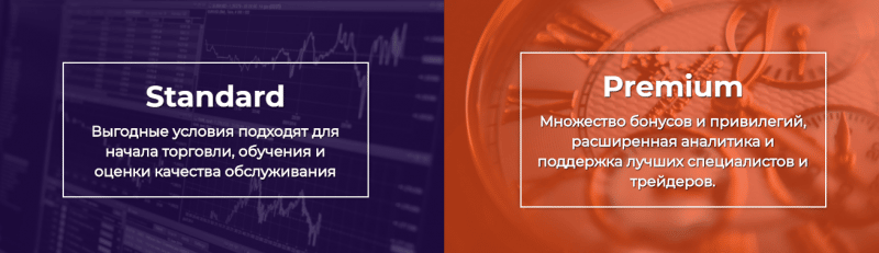 Полный обзор FinoCapital и честные отзывы о брокере