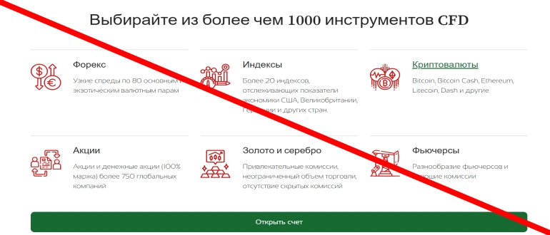 Profitmotion.org отзывы