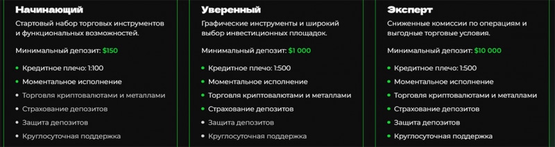 RB BitDeal — очередной лохотронщик или проект с которым можно сотрудничать? Отзывы.