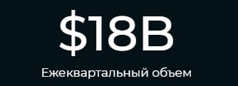 Real Capital FX: отзывы о компании, обзор предложений и условий сотрудничества