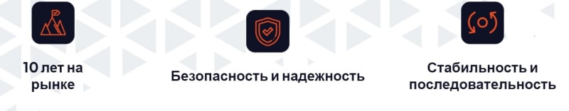 Стоит ли доверять OrangeFX247: экспертный обзор и честные отзывы