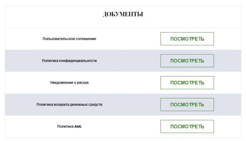 Стоит ли инвестировать с Intermarket Systems LTD: обзор брокера, отзывы