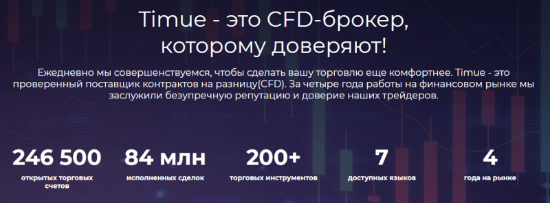 Стоит ли сотрудничать с Timue: обзор СFD-брокера и отзывы клиентов