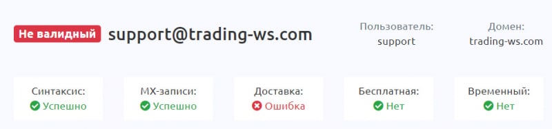 TradingWS — наглые и банальные лохотронщики, сотрудничать не стоит. Отзывы.