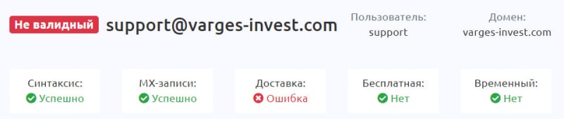 Varges Invest: надёжная компания или очередной лохотрон? Заморские разводилы. Отзывы.