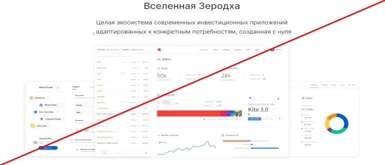 Zerodha broker отзывы zerodha.com