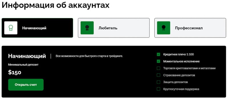 Cash Ip Finance — стоит ли доверять данному проекту или очередной лохотрон и развод? Отзывы.