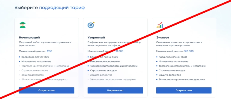 Financeeth отзывы клиентов — Finance eth