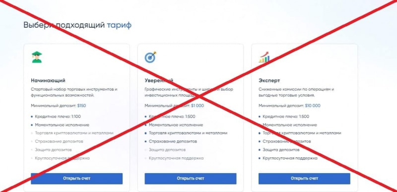 Financeeth — отзывы клиентов и обзор компании - Seoseed.ru