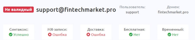 FintechMarket: обман или нет? Совершенно очевидный лохотрон и развод. Отзывы о проекте.