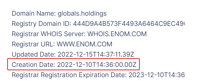 Globals Holdings (globals.holdings), обзор и отзывы реальных клиентов в 2023 году. Как вывести деньги?