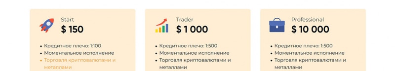 GMBH Invest — очередная контора по разводу и лохотрон? Новый клон старых лохотронщиков. Отзывы.