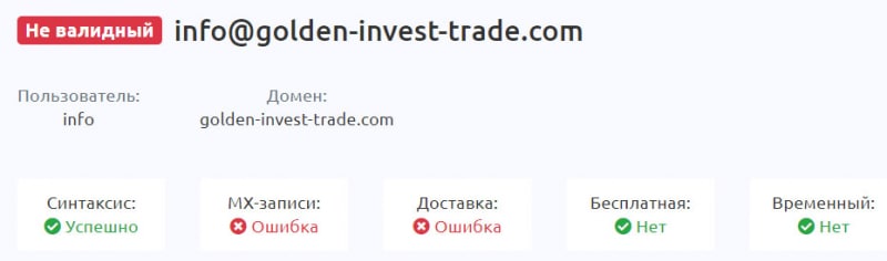 Gold Invest: стоит ли рассматривать сотрудничество всерьёз? Корейский лохотрон и не более. Отзывы.