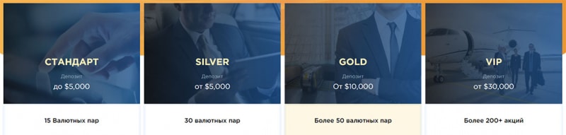 Компания FirstStrategicLimited — итог один — лохотрон. Не стоит сотрудничать, опасно. Отзывы.