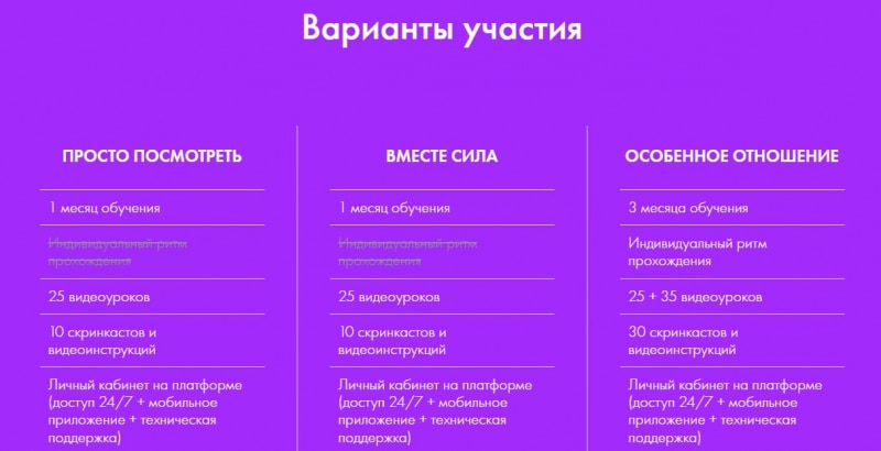 Курс «Первый доход на криптовалюте» (Ольга Львова, lvova-investment.ru)