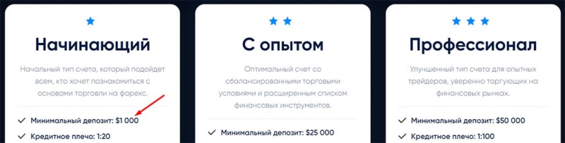 MKC Trade: обманывают людей или нет? Очередной лохотрон или можно сотрудничать? Отзывы.