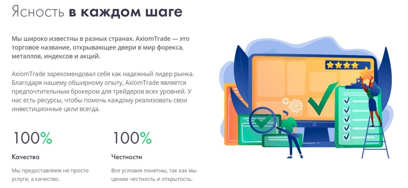 Независимый обзор AxiomTrade и отзывы о проекте