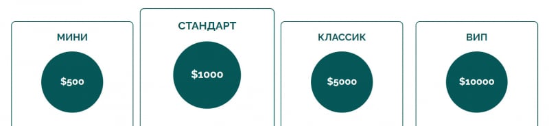 О компании Azimuth Trade можно сказать, что это точно банальный развод лохотрон. Отзывы.