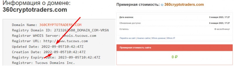 Обзор 360CryptoTraders. Банальные лохотронщики с корявым сайтом и неизвестными корнями? Отзывы.