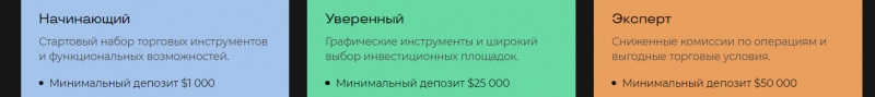 Обзор брокерской компании XFL Cash. Что это, если не заморский лохотрон и развод. Отзывы.