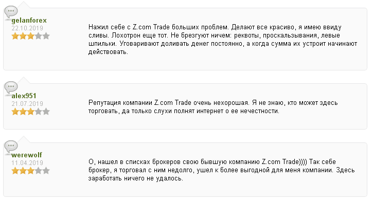 Обзор черного брокера Z.com Global Markets и анализ отзывов пострадавших