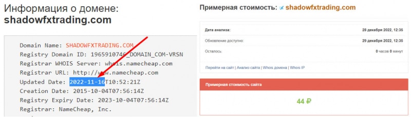 Обзор финансовой компании-лохотрона ShadowFXTrading. Не стоит сотрудничать? Отзывы.