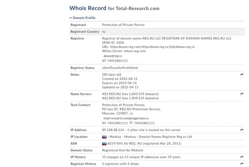 Обзор популярной компании Total Research