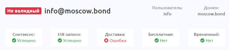 Обзор проекта Moscow.Bond — что это если не очередной лохотрон? Мнение и отзывы о проекте.