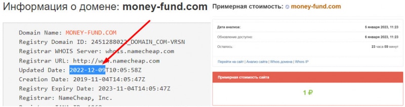 Обзор торговой площадки Money Fund. Стоит ли доверять или очередной развод и лохотрон? Отзывы.