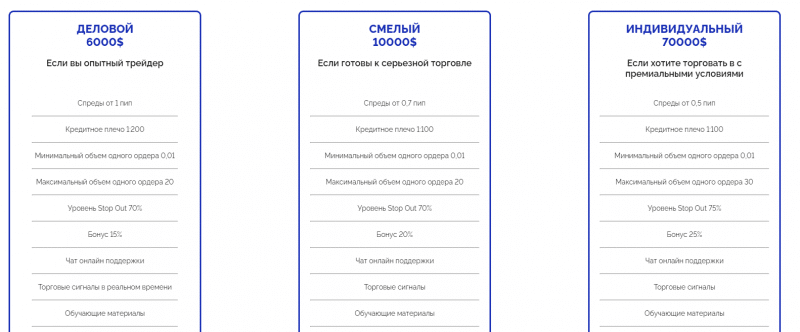 Подробный обзор брокера MaxiPlus и отзывы клиентов