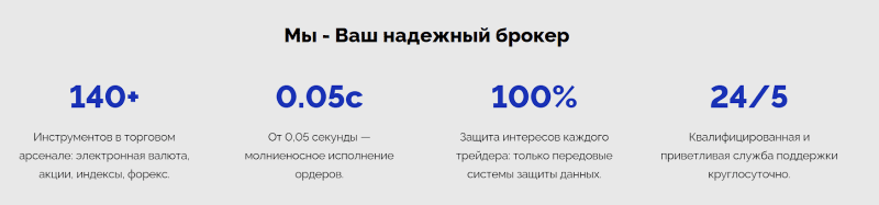 Подробный обзор брокера MaxiPlus и отзывы клиентов