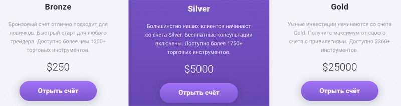 TwoClick Trade: реальная компания или очередной лохотрон? Отзывы на опасный проект.