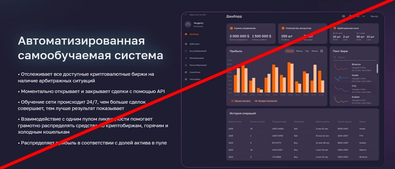 Arbitroom отзывы о компании