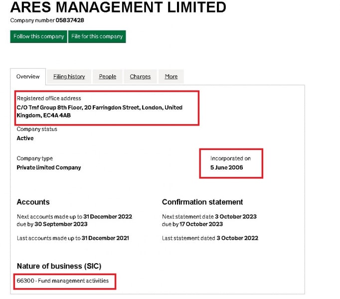 Ares Management (Арес Менеджмент): обзор брокера и отзывы трейдеров. Как вернуть деньги?