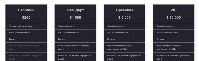 Askanti Group: очередной лохотрон или нет? Скорре всего сотрудничество будет опасно. Отзывы.