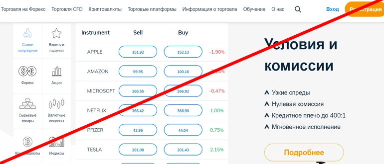 Avatrade отзывы — ru avatrade com