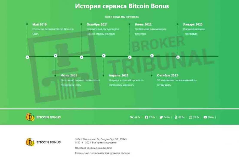 Bitcoin Bonus: «На вашем счету накопились бикоины на 7,232.67 $»