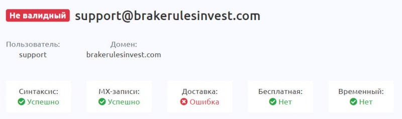 Brake Rules Invest — очередной клон уже известных мошенников и лохотронщиков? Отзывы.