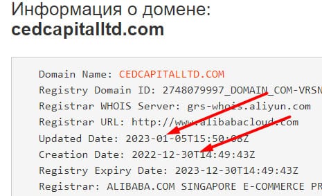 CED Capital Limited — лохотрон, который уже закрылся. Не стоит сотрудничать — это развод. Мнение.