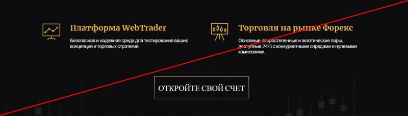 CED Capital Limited — отзывы клиентов и обзор cedcapitalltd.com