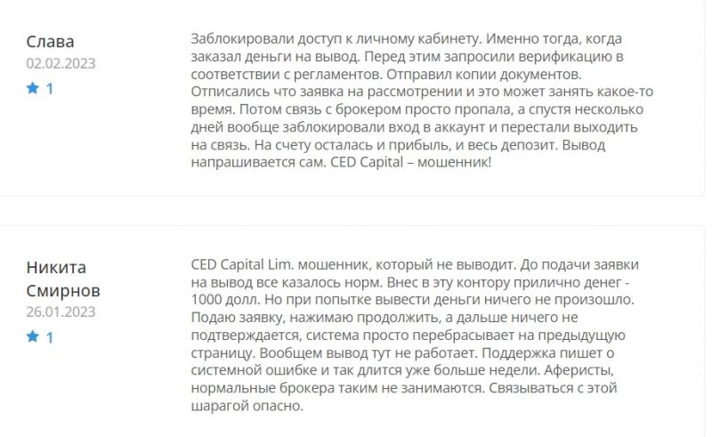 CED Capital Limited — отзывы клиентов и обзор cedcapitalltd.com